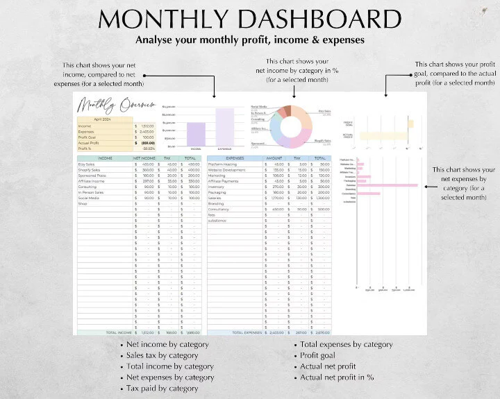 PLR Bookkeeping Spreadsheets with Resell Rights Included - Image 6